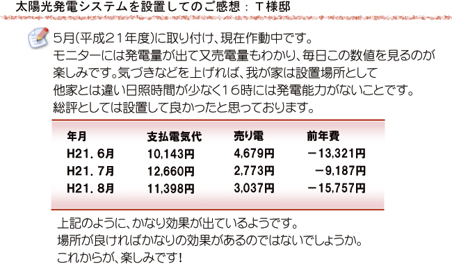 設置後のご感想